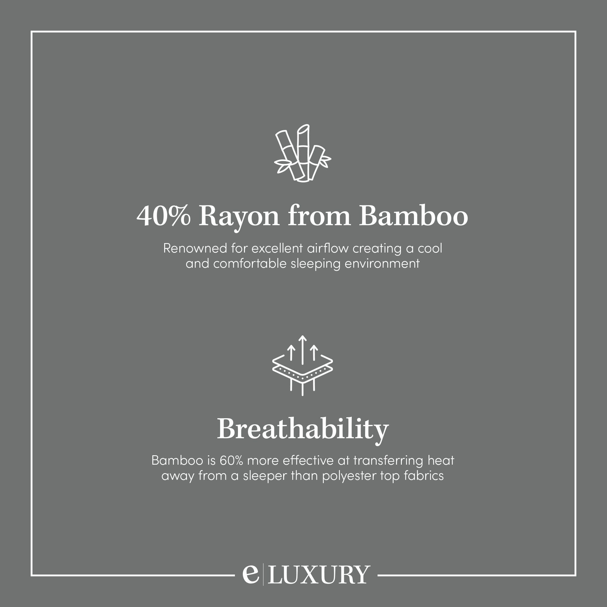 Extra Thick Bamboo Mattress Pad