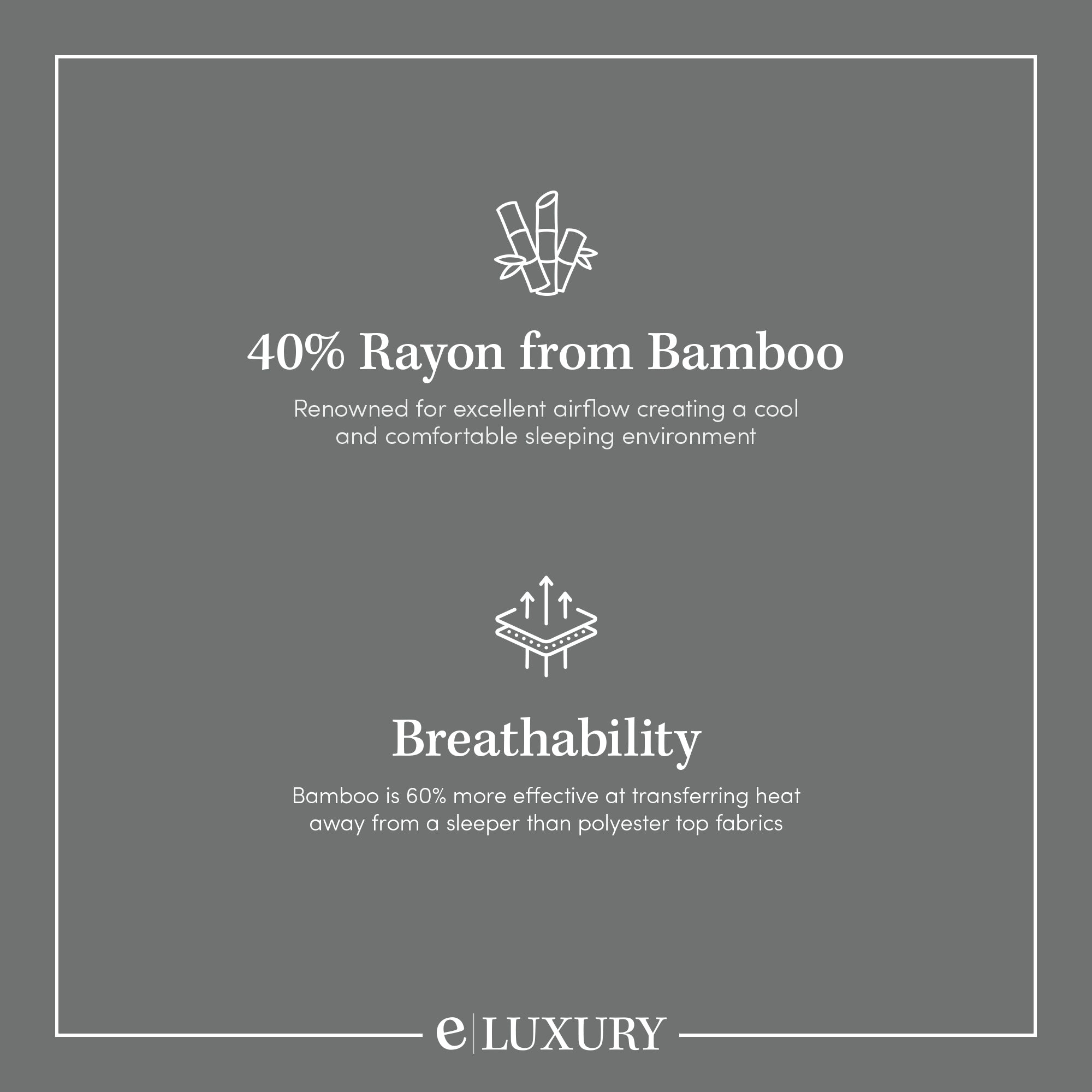 Rayon from Bamboo Mattress Pad