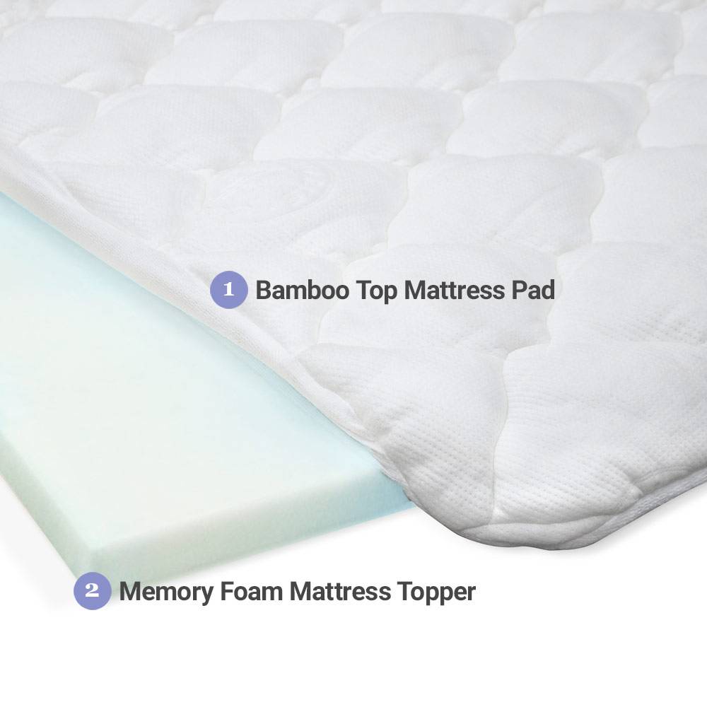 Double Thick 2-Piece Bamboo Mattress Pad & Comfort Topper