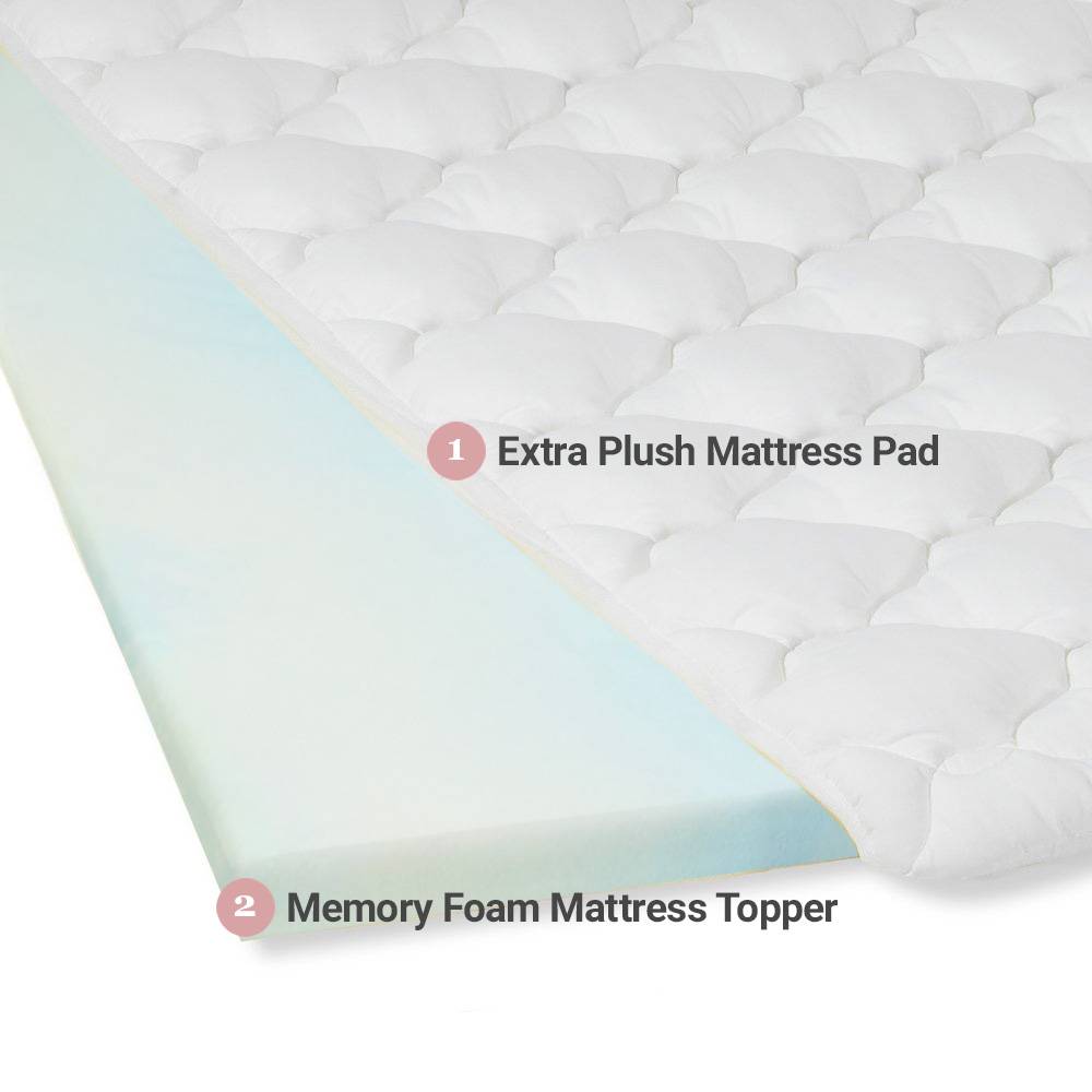 Double Thick 2-Piece Mattress Pad & Comfort Topper